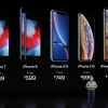 Giá iPhone tại Mỹ đối diện mức tăng chóng mặt, sẽ cao hơn Việt Nam?