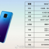 Huawei nova 5i Pro đi kèm camera chất, sạc nhanh hơn Galaxy S10