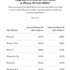 Apple mở rộng dịch vụ đổi iPhone cũ lấy máy mới để chống ế