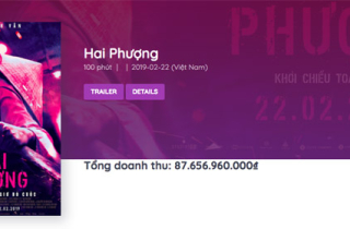 Tốc độ kiếm tiền của Hai Phượng ra sao sau 3 ngày công chiếu ở Mỹ?