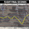 Tiết lộ những giây cuối cùng của chiếc máy bay Ethiopia trước khi rơi