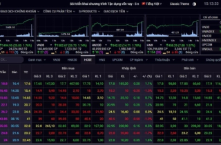 VN-Index bất ngờ tăng mạnh hơn 25 điểm