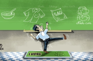 Lương giảng viên Trường ĐH Tôn Đức Thắng thấp nhất 16 triệu đồng/tháng