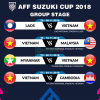 Nguy cơ tranh chấp quyền phát sóng AFF Cup 2018