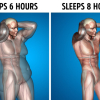 Điều gì sẽ xảy ra với cơ thể nếu ngủ 8 tiếng mỗi ngày?