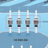 Infographic: Nhà máy Nước sạch sông Đà xử lý nước thế nào?