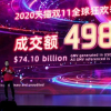 Alibaba thu 74 tỷ USD từ Lễ Độc thân