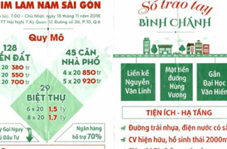 Chiêu lừa mượn danh ông lớn bất động sản để bán nhà