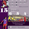 Infographic: Việt Nam chưa bao giờ thắng bán kết AFF Cup ở Mỹ Đình