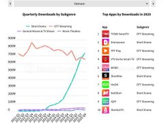Đọc nhanh bài viết 210771