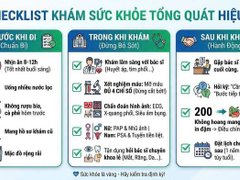 Đọc nhanh bài viết 211094