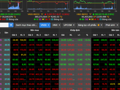 Đọc nhanh bài viết 211212