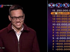 Đọc nhanh bài viết 212239