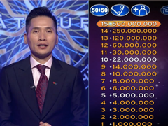 Đọc nhanh bài viết 212419