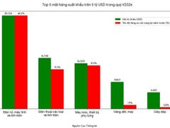 Đọc nhanh bài viết 212553