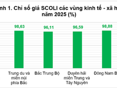 Đọc nhanh bài viết 212557