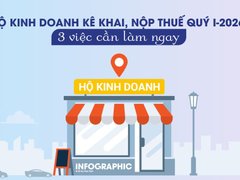 Đọc nhanh bài viết 212689