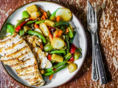 Đọc nhanh bài viết 212707