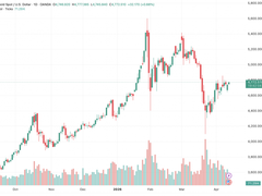 Đọc nhanh bài viết 212932