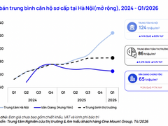 Đọc nhanh bài viết 213448