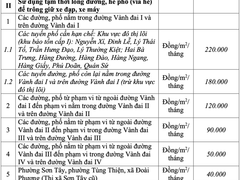 Đọc nhanh bài viết 213793