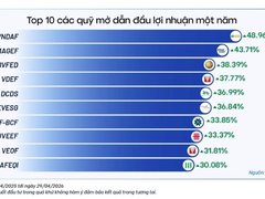 Đọc nhanh bài viết 213799