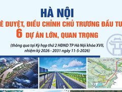 Đọc nhanh bài viết 213962