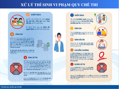 Đọc nhanh bài viết 214554