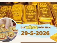 Đọc nhanh bài viết 214585