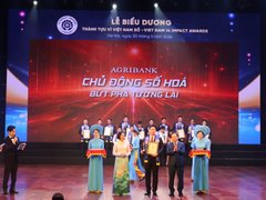 Đọc nhanh bài viết 214781