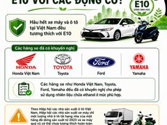 Đọc nhanh bài viết 214928
