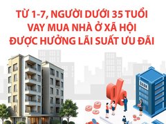Đọc nhanh bài viết 215867