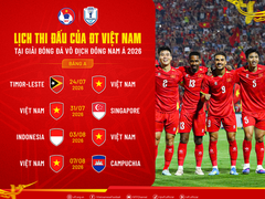 Đọc nhanh bài viết 215960