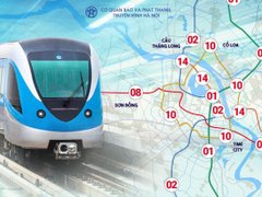 Đọc nhanh bài viết 216184