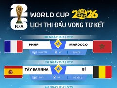 Đọc nhanh bài viết 216238