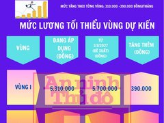 Đọc nhanh bài viết 216618