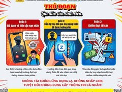 Đọc nhanh bài viết 217359