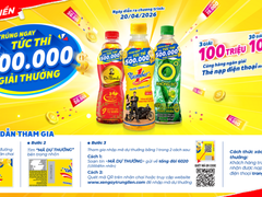 Đọc nhanh bài viết 217497