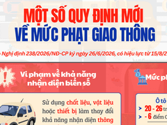 Đọc nhanh bài viết 217784