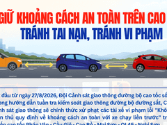 Đọc nhanh bài viết 218183