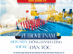 Đọc nhanh bài viết 218359