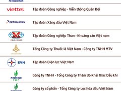 Đọc nhanh bài viết 218422