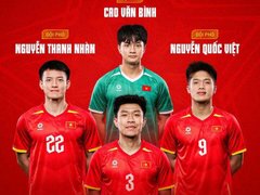 Đọc nhanh bài viết 218802