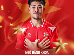 Đọc nhanh bài viết 219000