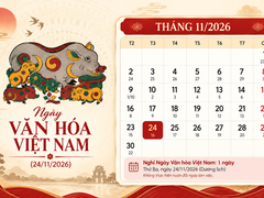 Đọc nhanh bài viết 219005