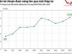 Đọc nhanh bài viết 219363