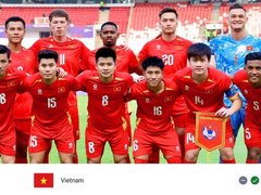 Đọc nhanh bài viết 219648