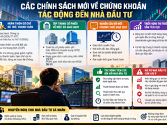 Đọc nhanh bài viết 219719