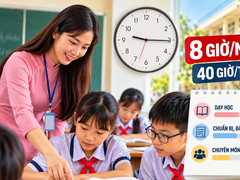 Đọc nhanh bài viết 220933