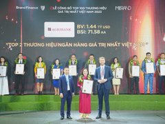 Ảnh bìa bài viết 169948